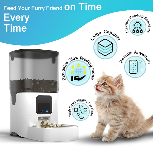 Smart Automatic Feeders